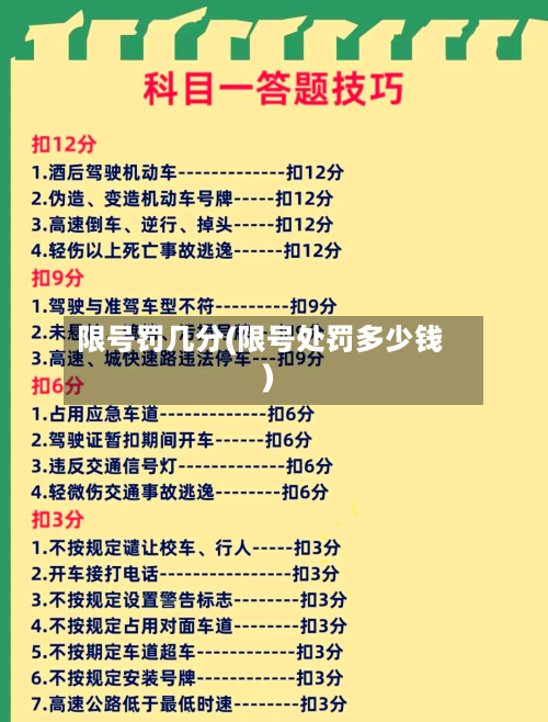 限号罚几分(限号处罚多少钱)-第2张图片