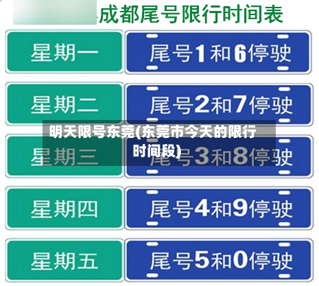 明天限号东莞(东莞市今天的限行时间段)-第2张图片