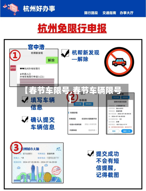 【春节车限号,春节车辆限号】-第3张图片