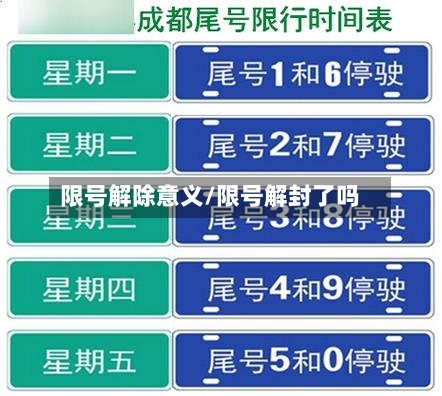 限号解除意义/限号解封了吗