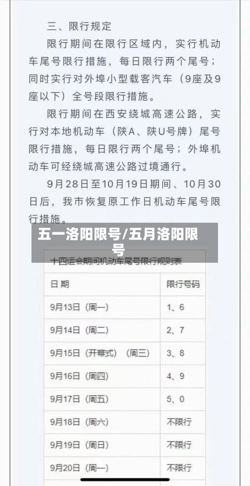 五一洛阳限号/五月洛阳限号