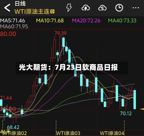 光大期货：7月23日软商品日报-第2张图片
