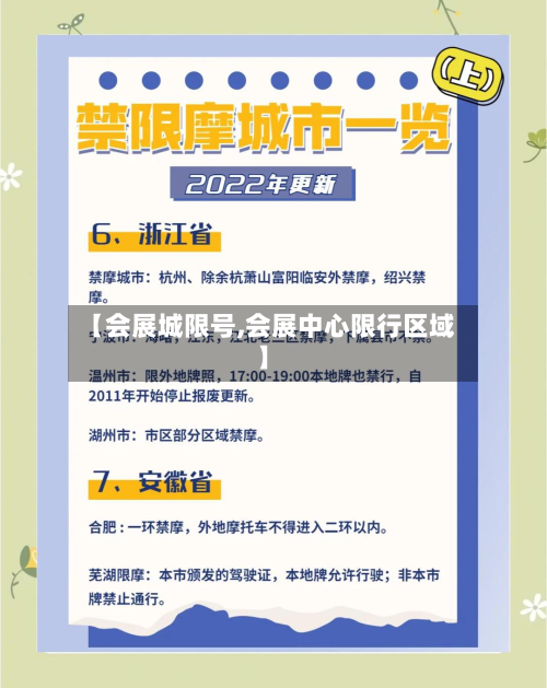 【会展城限号,会展中心限行区域】
