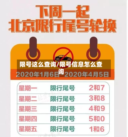 限号这么查询/限号信息怎么查询-第2张图片