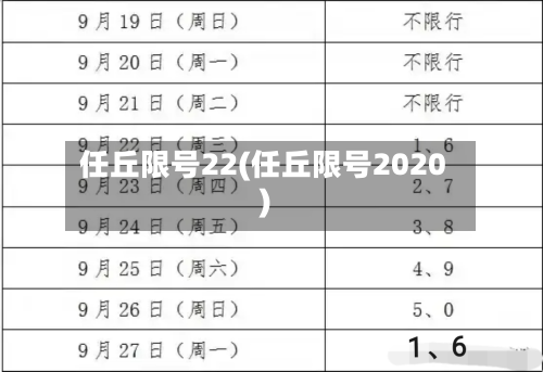 任丘限号22(任丘限号2020)