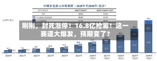 刚刚，封死涨停！16.8亿抢筹！这一赛道大爆发	，预期变了？-第2张图片