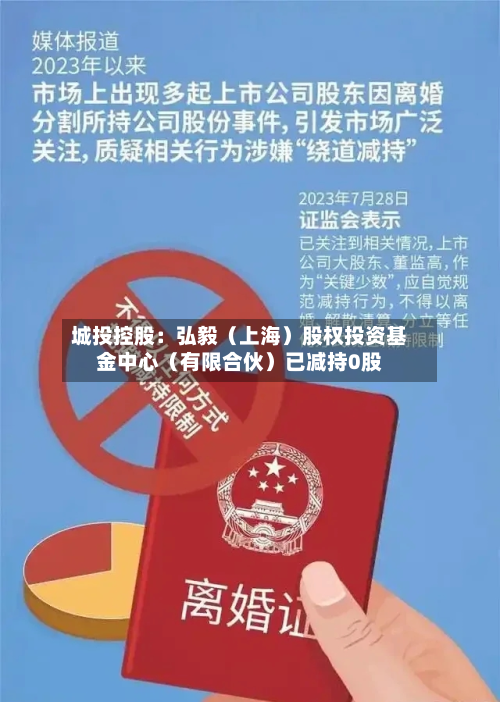 城投控股：弘毅（上海）股权投资基金中心（有限合伙）已减持0股-第2张图片