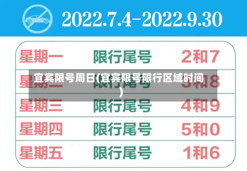 宜宾限号周日(宜宾限号限行区域时间)-第2张图片