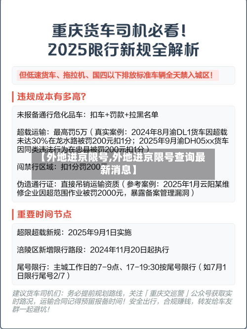 【外地进京限号,外地进京限号查询最新消息】