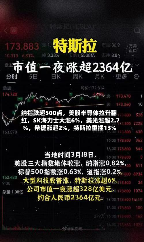 纳指跌超500点，美股半导体拉升翻红，SK海力士大涨6%	，美光涨超2.7%，希捷涨超2%，特斯拉重挫13%-第2张图片