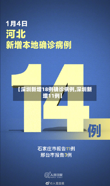 【深圳新增18例确诊病例,深圳新增11例】-第2张图片