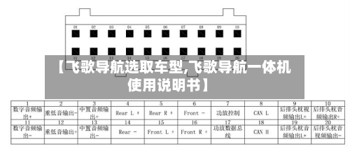 【飞歌导航选取车型,飞歌导航一体机使用说明书】-第2张图片