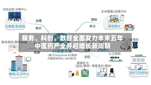 服务、科创	、数智全面发力未来五年中医药产业开启增长新周期-第3张图片
