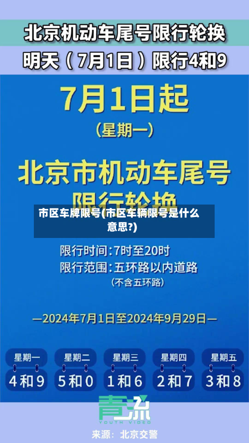 市区车牌限号(市区车辆限号是什么意思?)