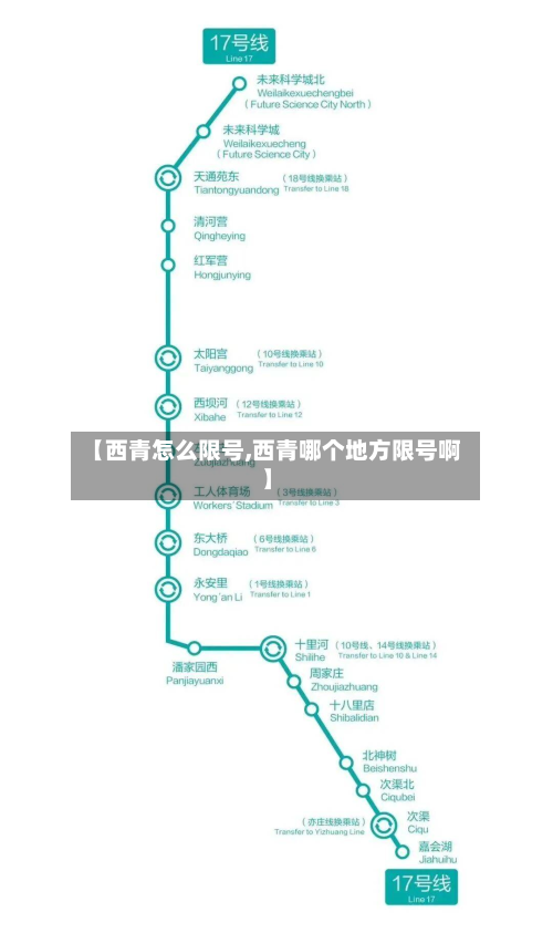 【西青怎么限号,西青哪个地方限号啊】