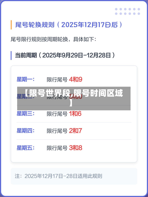 【限号世界段,限号时间区域】-第2张图片