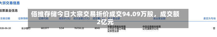 佰维存储今日大宗交易折价成交94.09万股，成交额2亿元-第2张图片