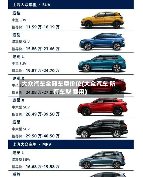 大众汽车全部车型价位(大众汽车 所有车型 费用)