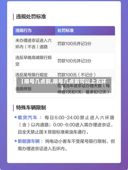 【限号几点前,限号几点前可以上五环】