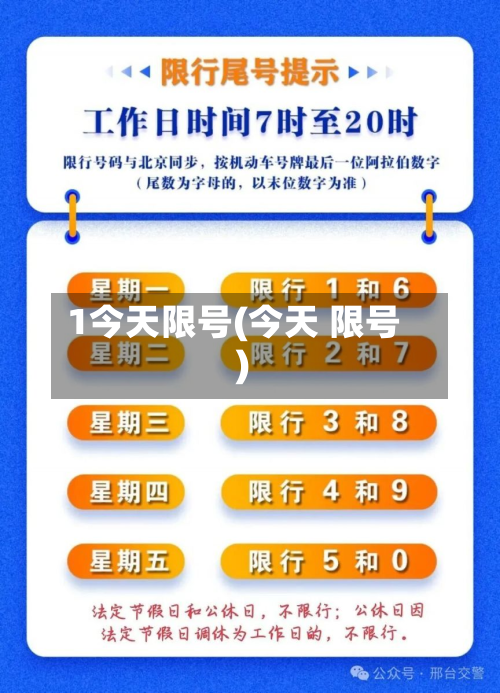 1今天限号(今天 限号)-第2张图片