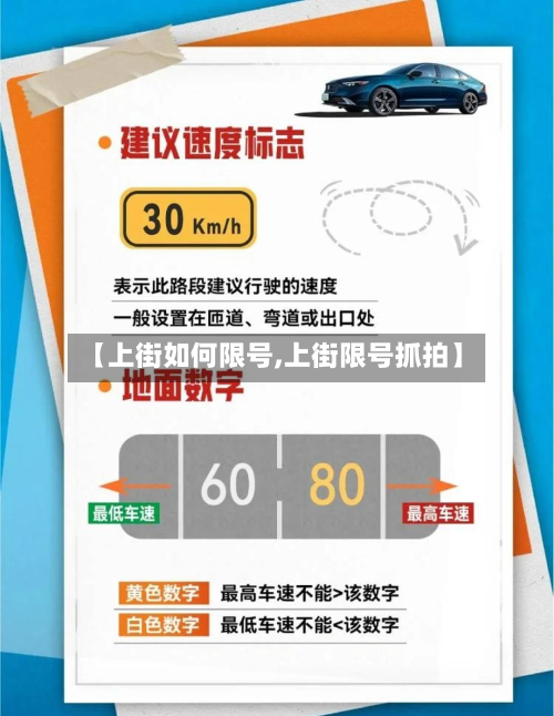 【上街如何限号,上街限号抓拍】-第2张图片