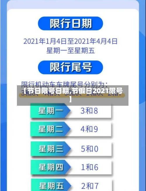【节日限号日期,节假日2021限号】
