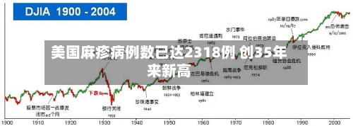 美国麻疹病例数已达2318例 创35年来新高