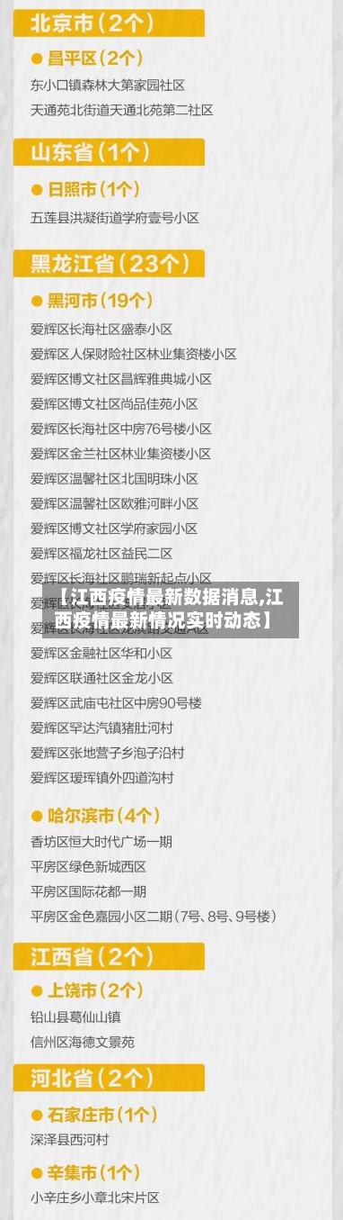 【江西疫情最新数据消息,江西疫情最新情况实时动态】-第2张图片