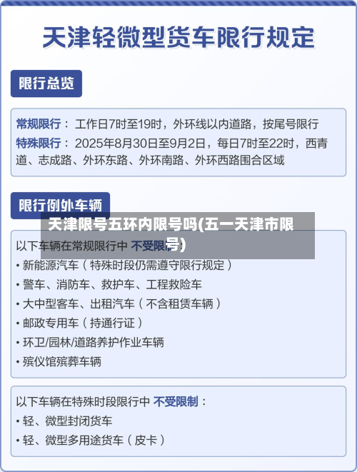天津限号五环内限号吗(五一天津市限号)-第2张图片
