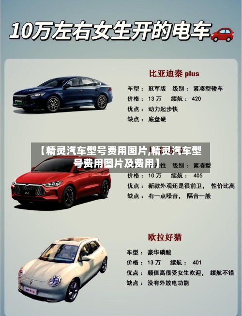 【精灵汽车型号费用图片,精灵汽车型号费用图片及费用】