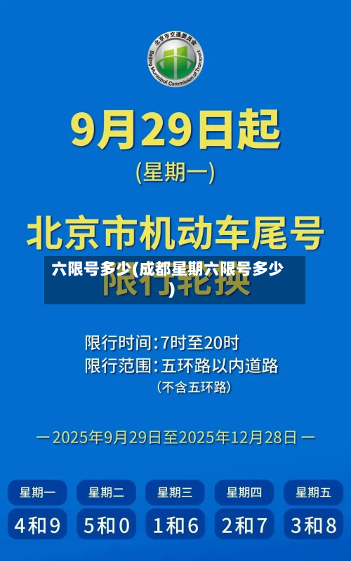 六限号多少(成都星期六限号多少)-第2张图片