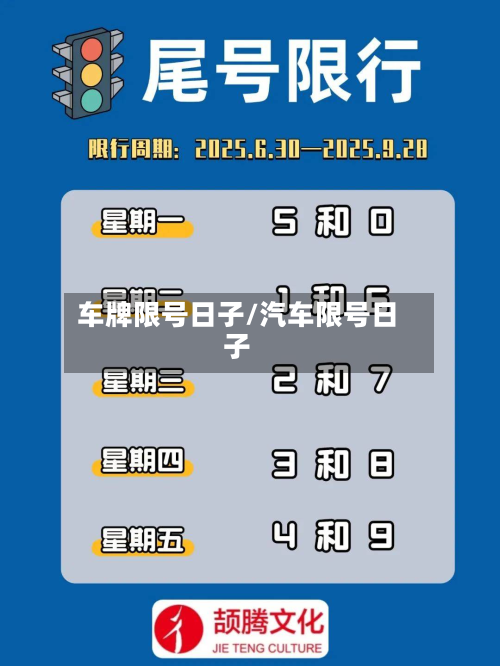 车牌限号日子/汽车限号日子