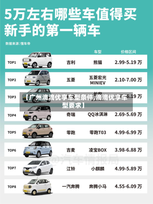 【广州滴滴优享车型条件,滴滴优享车型要求】