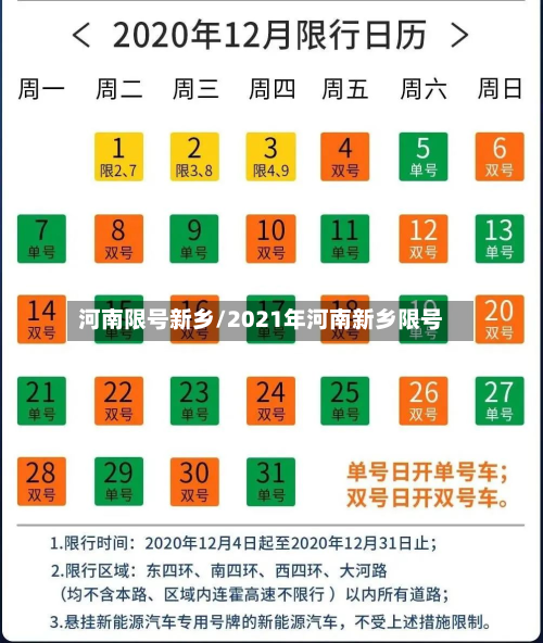 河南限号新乡/2021年河南新乡限号