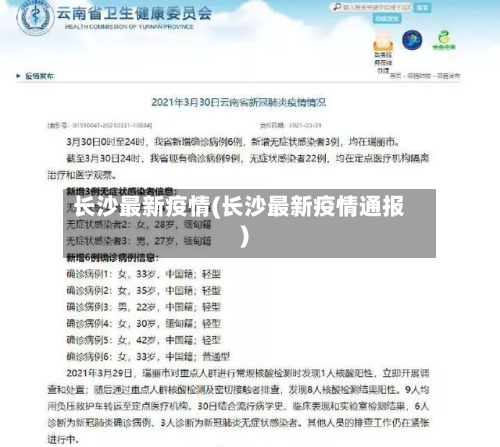 长沙最新疫情(长沙最新疫情通报)