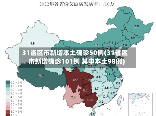 31省区市新增本土确诊50例(31省区市新增确诊101例 其中本土98例)-第2张图片
