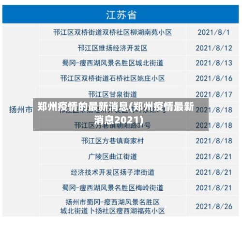 郑州疫情的最新消息(郑州疫情最新消息2021)