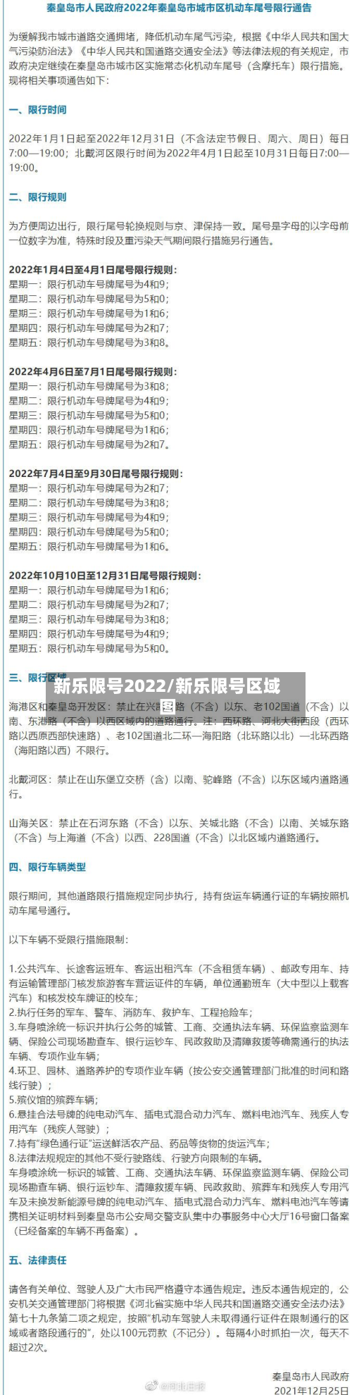 新乐限号2022/新乐限号区域图