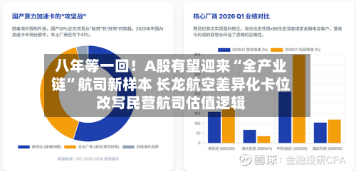 八年等一回！A股有望迎来“全产业链”航司新样本 长龙航空差异化卡位改写民营航司估值逻辑-第3张图片