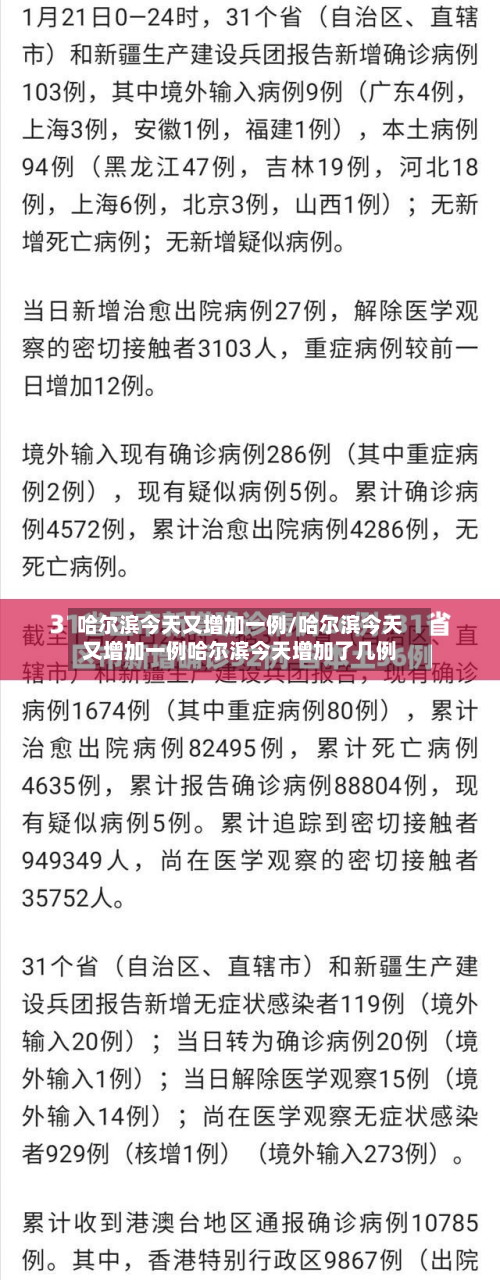 哈尔滨今天又增加一例/哈尔滨今天又增加一例哈尔滨今天增加了几例-第3张图片