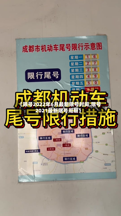 【限号2022年6月最新限号时间,限号2021最新限号周期】-第3张图片