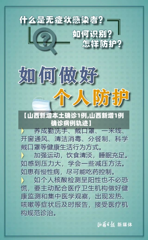 【山西新增本土确诊1例,山西新增1例确诊病例轨迹】