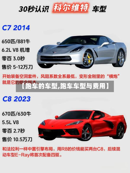【跑车的车型,跑车车型与费用】