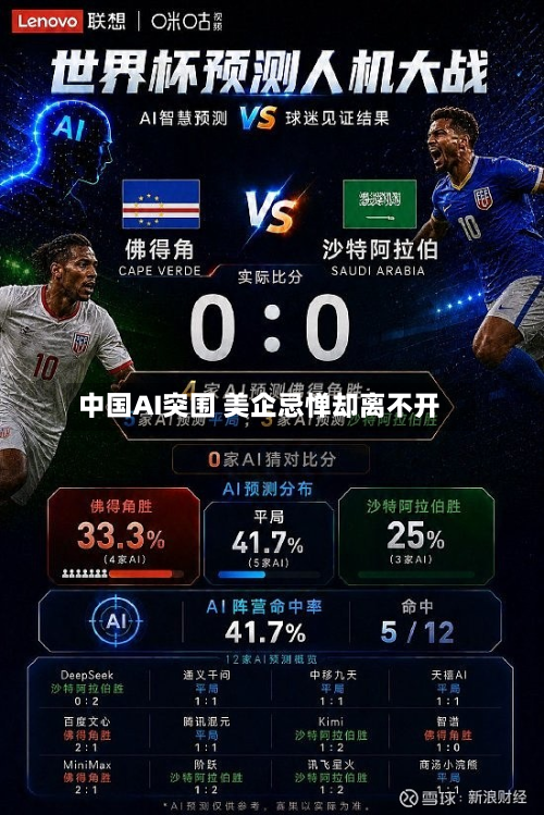 中国AI突围 美企忌惮却离不开