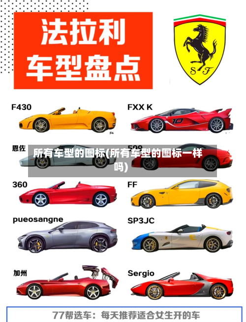 所有车型的图标(所有车型的图标一样吗)-第3张图片