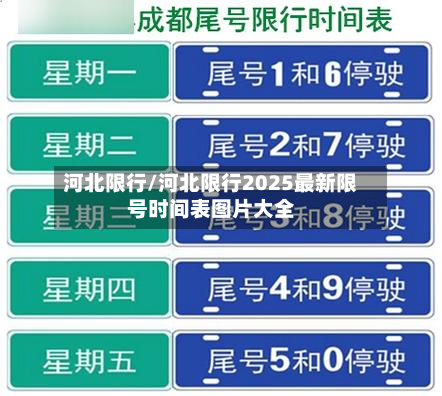 河北限行/河北限行2025最新限号时间表图片大全-第2张图片