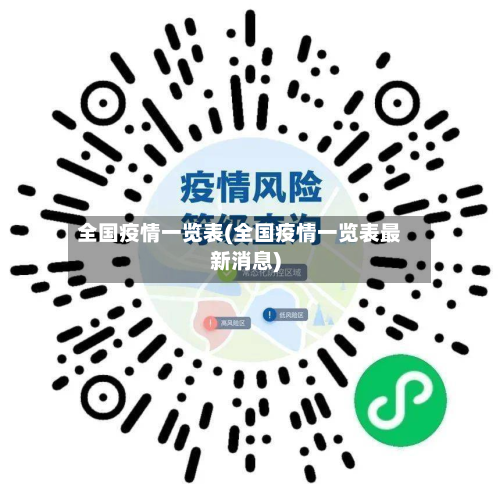全国疫情一览表(全国疫情一览表最新消息)-第2张图片