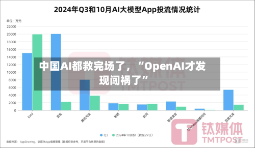 中国AI都救完场了，“OpenAI才发现闯祸了	”-第2张图片