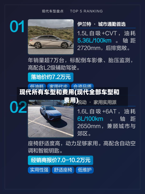 现代所有车型和费用(现代全部车型和费用)-第2张图片