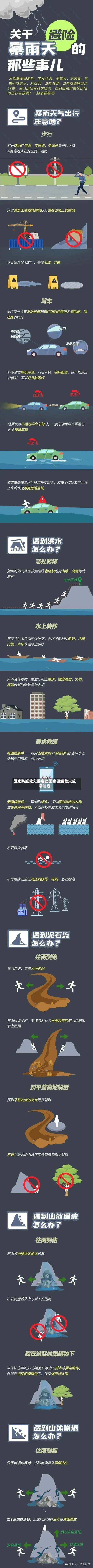 国家防减救灾委启动国家四级救灾应急响应